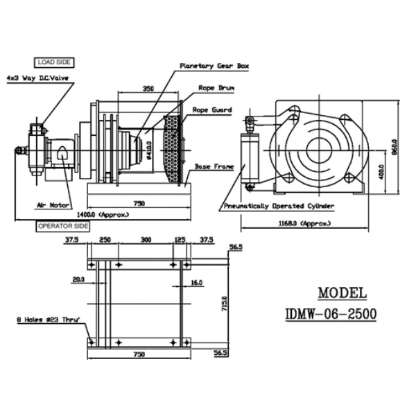 IDMW-06-2500
