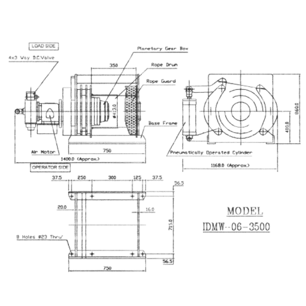 IDMW-06-3500